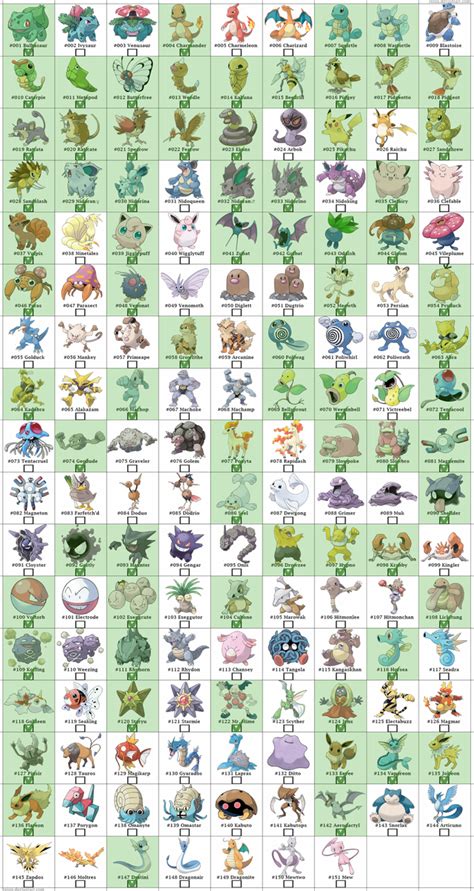 pokemon 352 pokemon go|pokemon go available pokemon list.